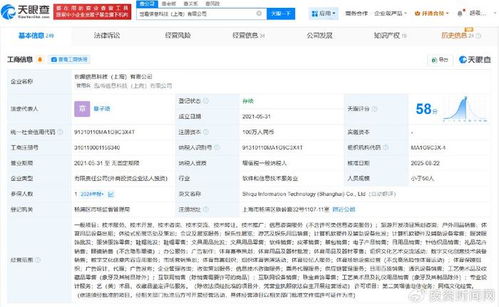 小紅書(shū)的投資邏輯 為何入股收藏鑒寶與旅游開(kāi)發(fā)企業(yè)？